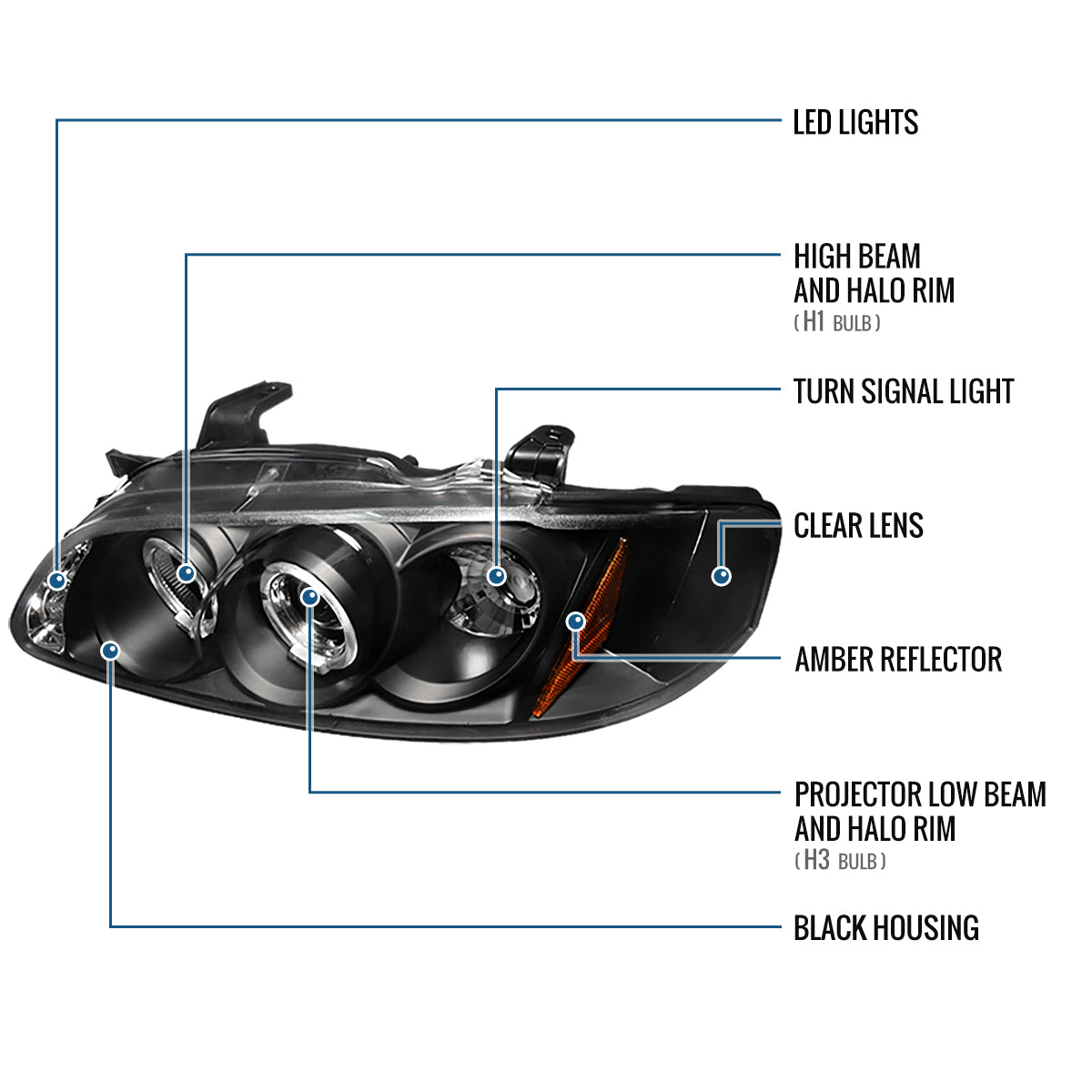 Ronnin - Fits 2000-2003 Nissan Sentra Upgrade Replacement LED Dual Rims Projector Headlights Assembly Pair | Black