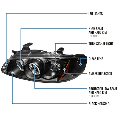Ronnin - Fits 2000-2003 Nissan Sentra Upgrade Replacement LED Dual Rims Projector Headlights Assembly Pair | Black