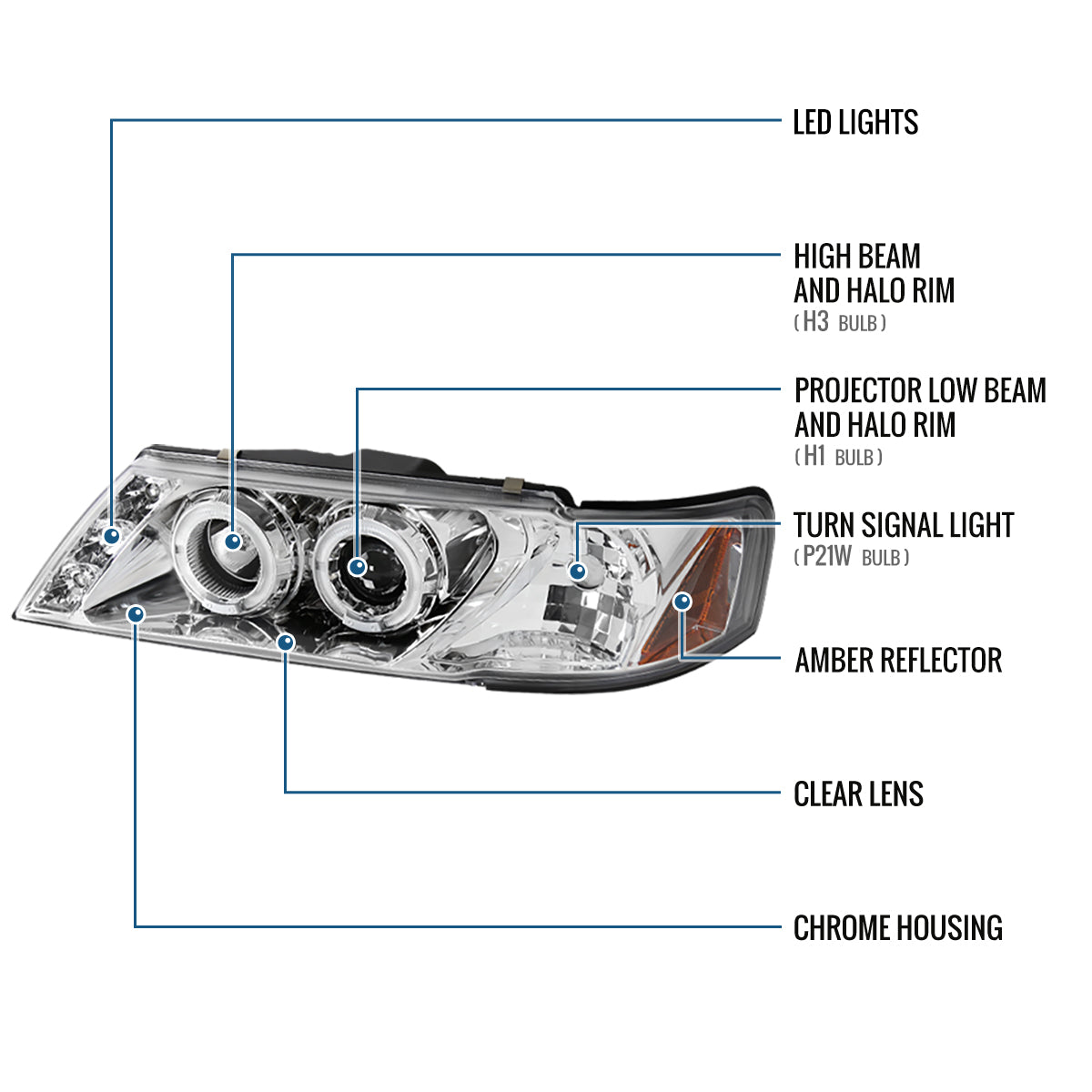 Ronnin - Fits 1995-1999 Nissan Sentra 1995-1998 Nissan 200SX LED Rims Projector Headlights Replacement Assembly Pair | Chrome