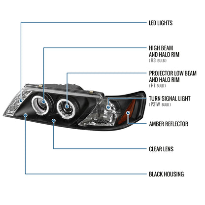 Ronnin - Fits 1995-1999 Nissan Sentra 1995-1998 Nissan 200SX LED Rims Projector Headlights Replacement Assembly Pair | Black