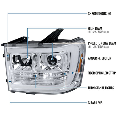 Ronnin - Fits 2007-2014 GMC Sierra 1500 Hybrid Denali 1500HD 2500HD 3500HD Upgraded LED Tube Projector Headlights Assembly Pair | Chrome
