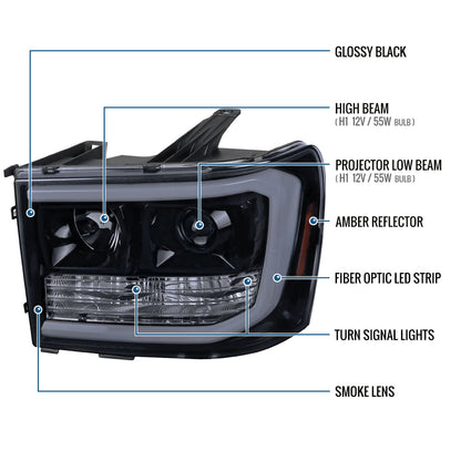 Ronnin - Fits 2007-2014 GMC Sierra 1500 Hybrid Denali 1500HD 2500HD 3500HD Upgraded LED Tube Projector Headlights Assembly Pair | Black Smoke