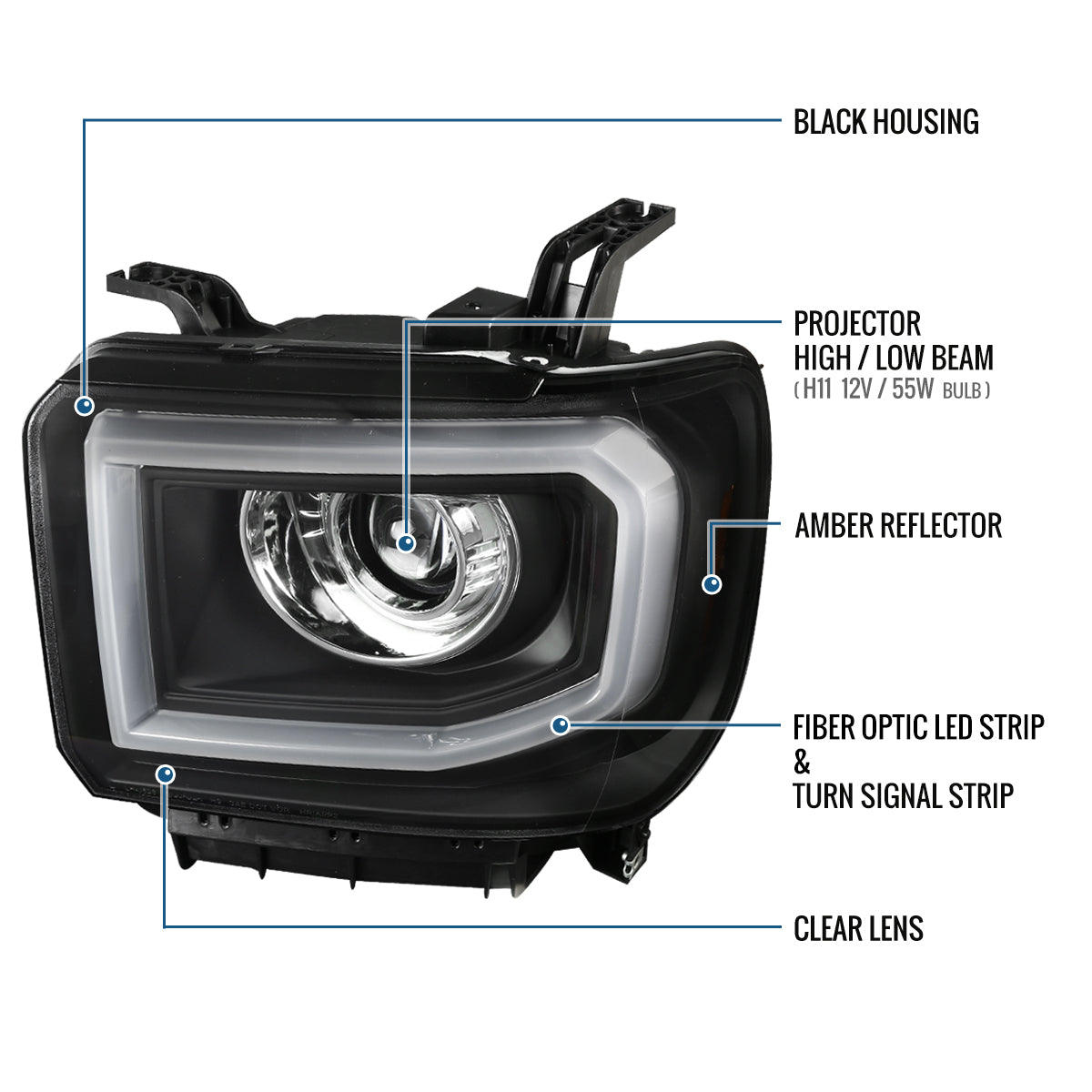 Ronnin - Compatible con GMC Sierra 1500 2500HD 3500HD de 2014-2019, luces delanteras con proyector de tubo de luz LED, par | Negras