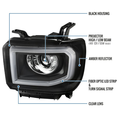 Ronnin - Compatible con GMC Sierra 1500 2500HD 3500HD de 2014-2019, luces delanteras con proyector de tubo de luz LED, par | Negras
