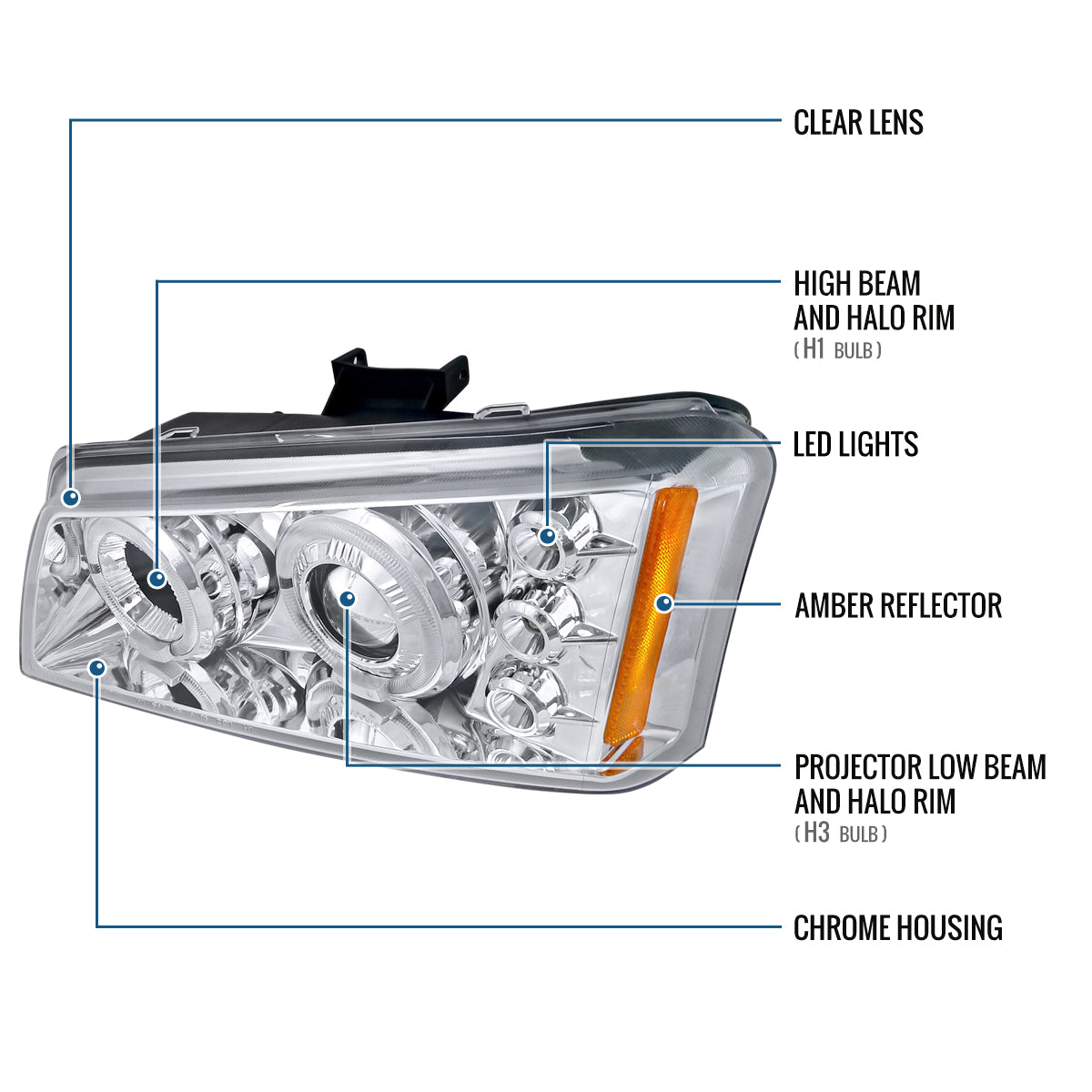 Ronnin - Fits 2002-2007 Chevy Avalanche Silverado Upgrade Replacement Dual LED Halo Rims Projector Headlights Assembly Pair | Chrome