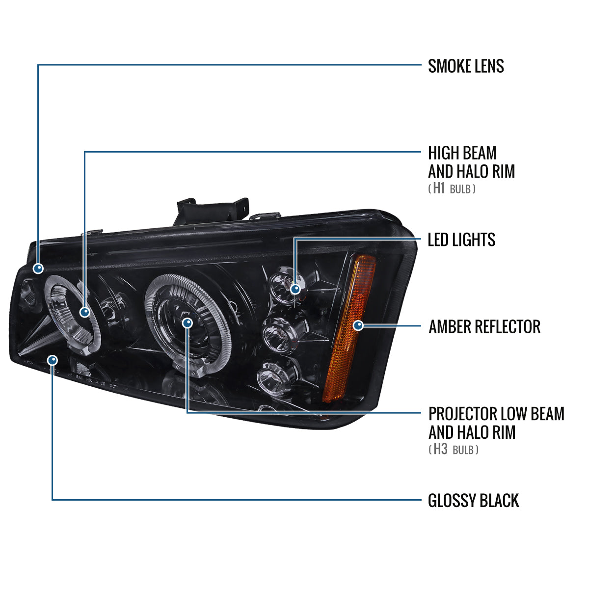 Ronnin - Fits 2002-2007 Chevy Avalanche Silverado Upgrade Replacement Dual LED Halo Rims Projector Headlights Assembly Pair | Black Smoke