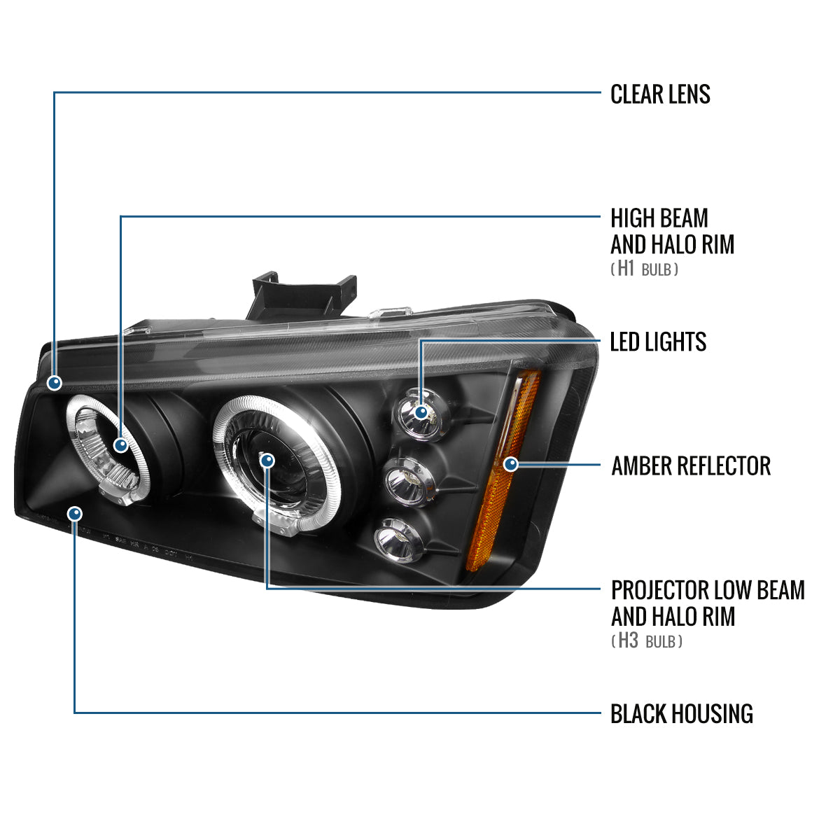 Ronnin - Fits 2002-2007 Chevy Avalanche Silverado Upgrade Replacement Dual LED Halo Rims Projector Headlights Assembly Pair | Black