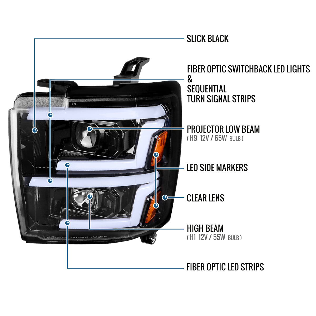 Ronnin - Fits 2015-2019 Chevy Silverado 2500HD 3500HD Projector Headlights Switchback LED Sequential Turn Signal + Animated Startup Effect Pair | Glossy Black