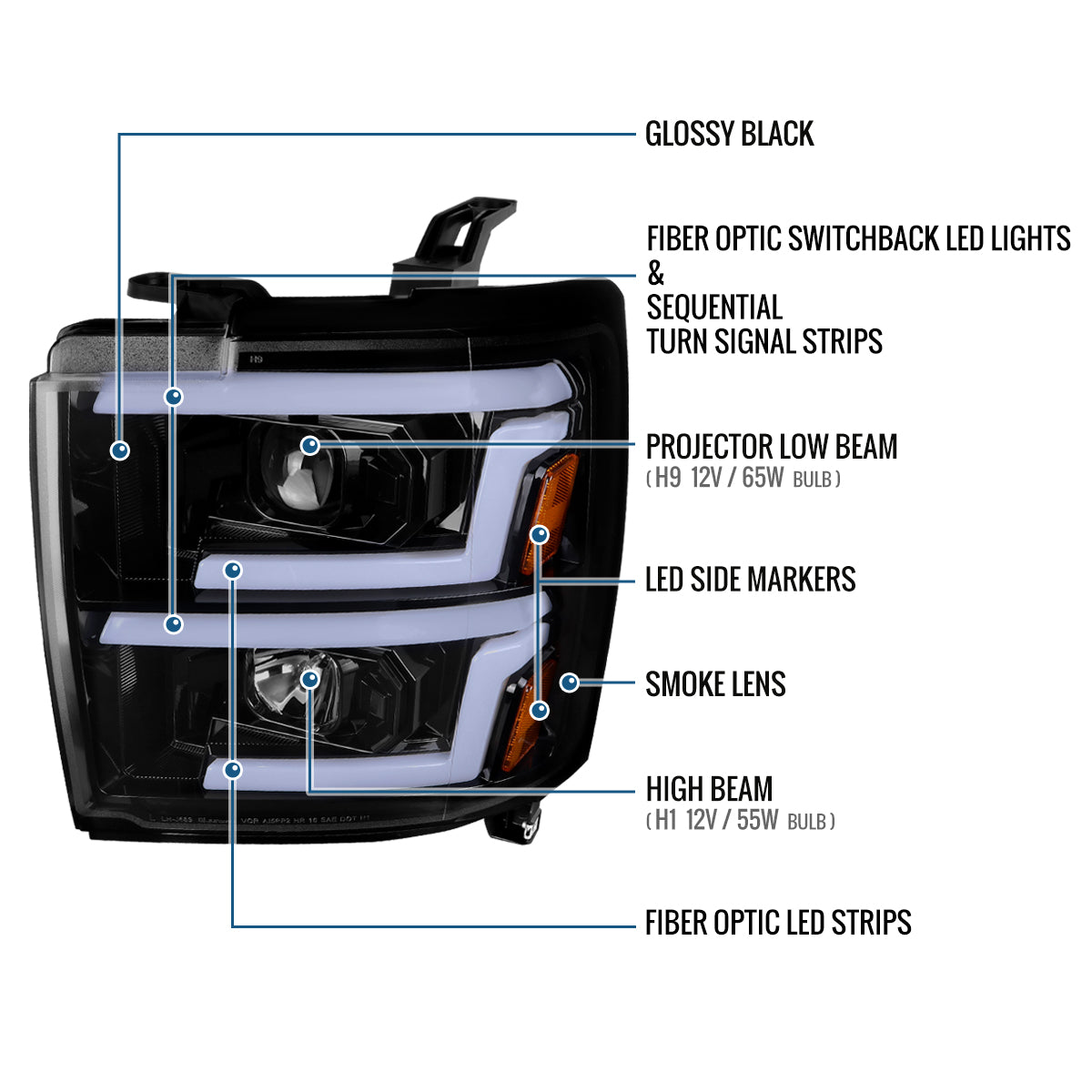Ronnin - Fits 2015-2019 Chevy Silverado 2500HD 3500HD Projector Headlights Switchback LED Sequential Turn Signal + Animated Startup Effect Pair | Black Smoke