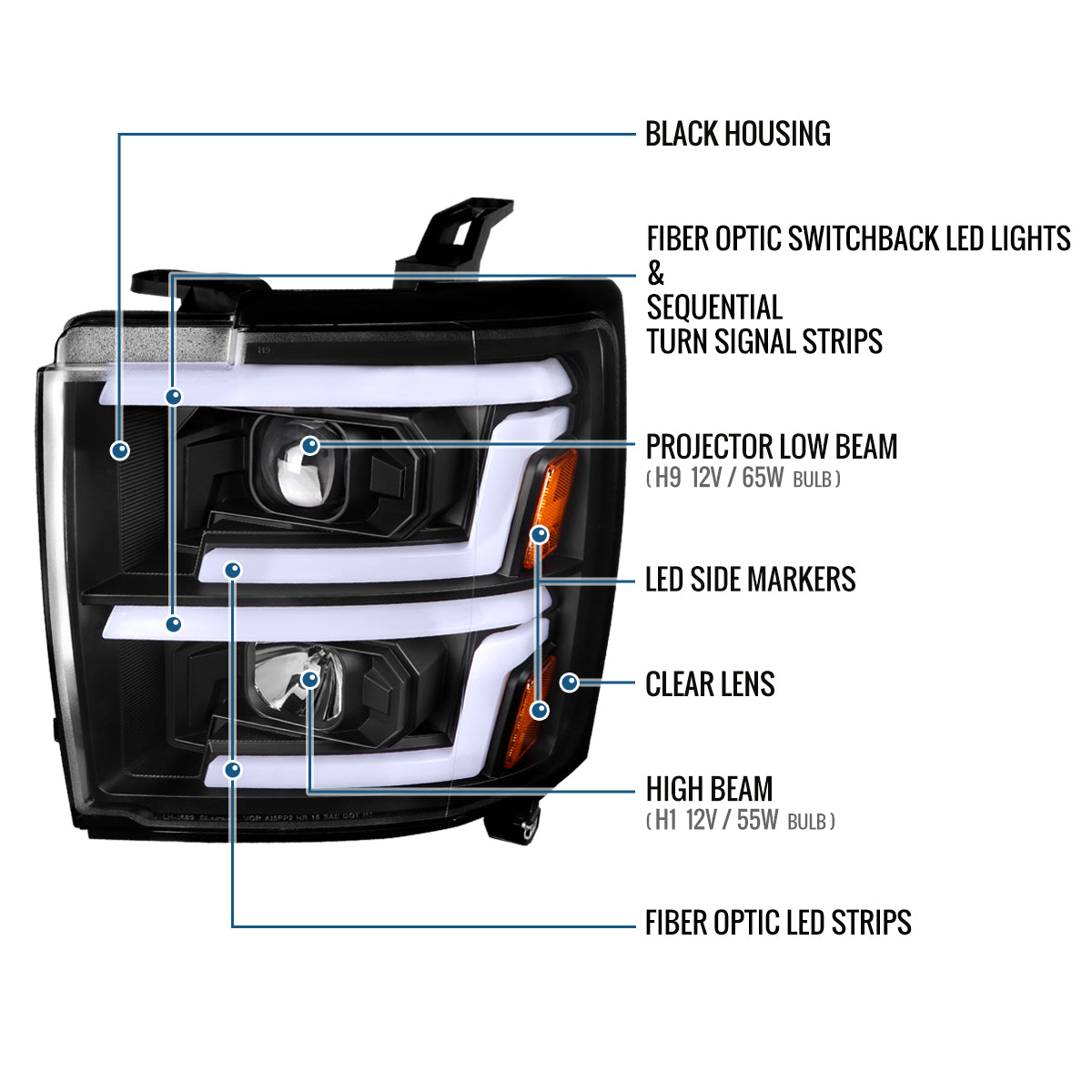 Ronnin - Fits 2015-2019 Chevy Silverado 2500HD 3500HD Projector Headlights Switchback LED Sequential Turn Signal + Animated Startup Effect Pair | Black