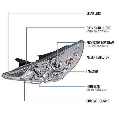 Ronnin - Fits 2011-2014 Hyundai Sonata Halogen Projector Headlights LED Running Lights Assembly Pair | Chrome