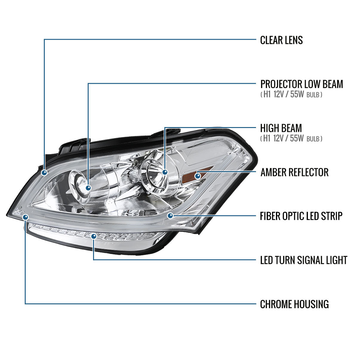 Ronnin - Fits 2010-2011 Kia Soul LED Tube Turn Signal Lights Projector Headlights Assembly Replacement Pair | Chrome