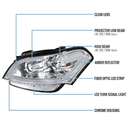 Ronnin - Fits 2010-2011 Kia Soul LED Tube Turn Signal Lights Projector Headlights Assembly Replacement Pair | Chrome