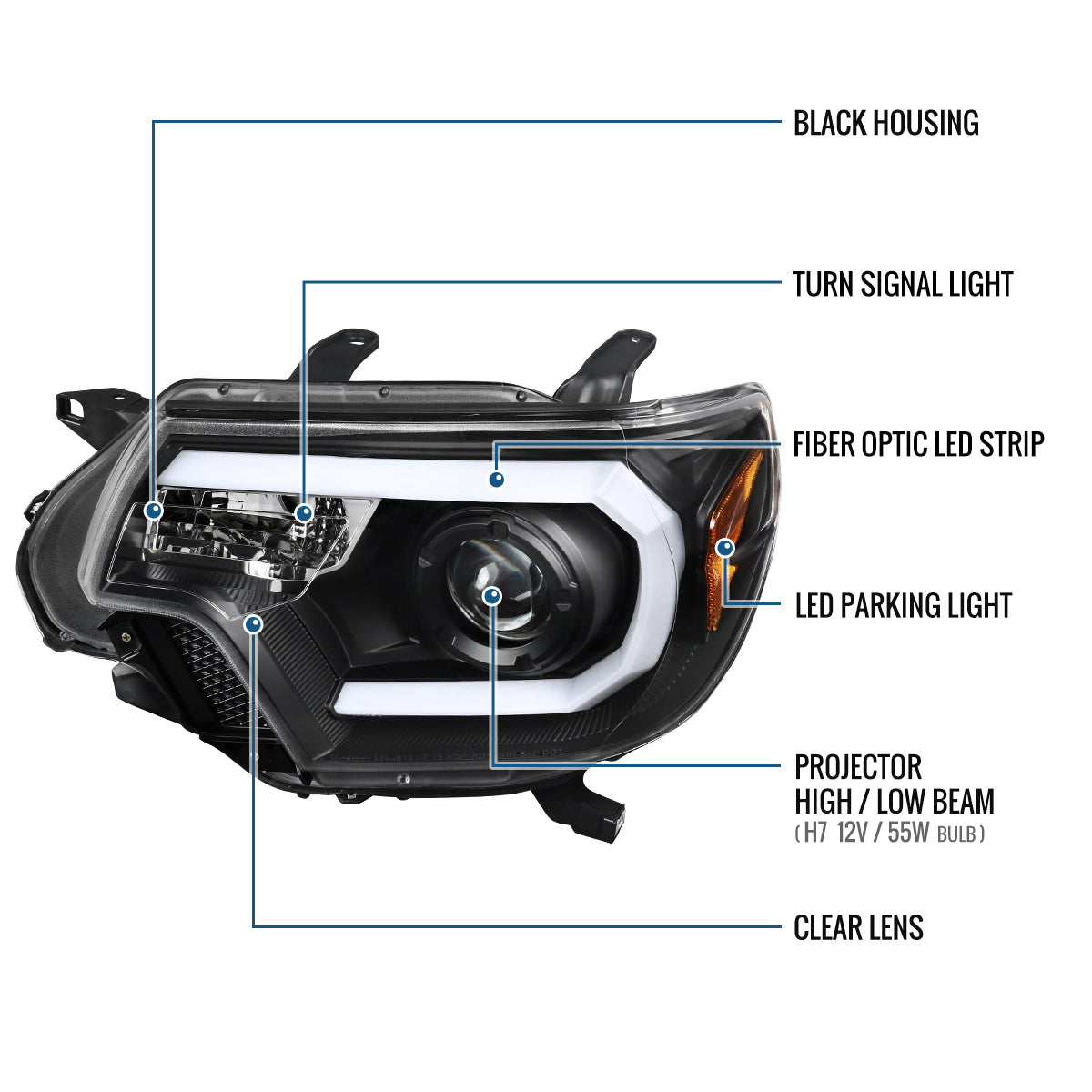 Ronnin - Fits 2012-2015 Toyota Tacoma Upgraded LED Tube Running Lights Projector Headlights Assembly Pair | Black