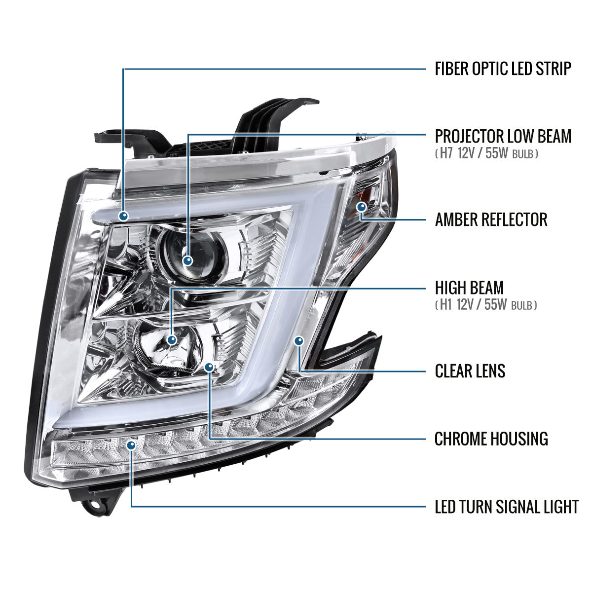 Ronnin - Fits 2015-2020 Chevy Tahoe Suburban 3500HD Upgraded Assembly LED Tube Projector Halogen Headlights Replacement Pair | Chrome