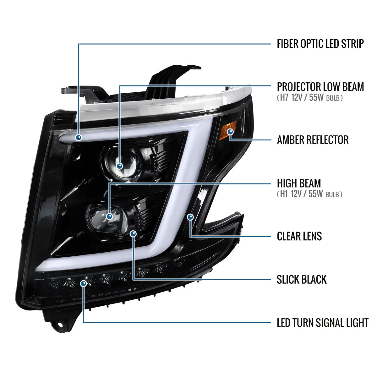 Ronnin - Fits 2015-2020 Chevy Tahoe Suburban 3500HD Upgraded Assembly LED Tube Projector Halogen Headlights Replacement Pair | Gloss Black