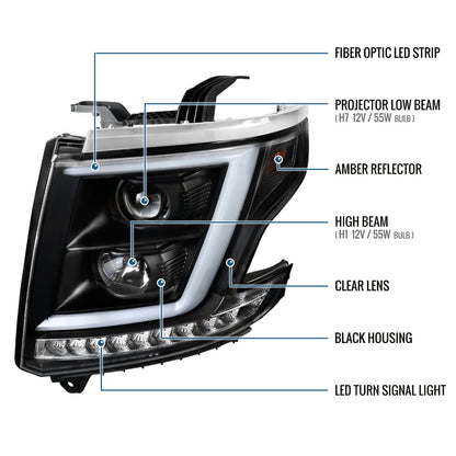 Ronnin - Fits 2015-2020 Chevy Tahoe Suburban 3500HD Upgraded Assembly LED Tube Projector Halogen Headlights Replacement Pair | Black