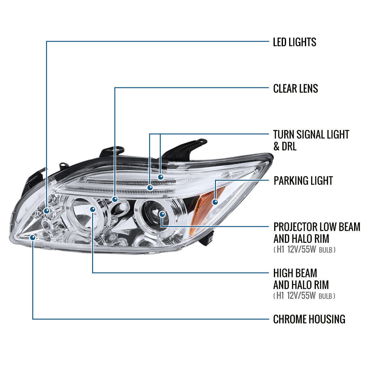 Ronnin - Fits 2005-2010 Scion tC LED Halo Rims Projector Headlights Upgrade Assembly Pair | Chrome