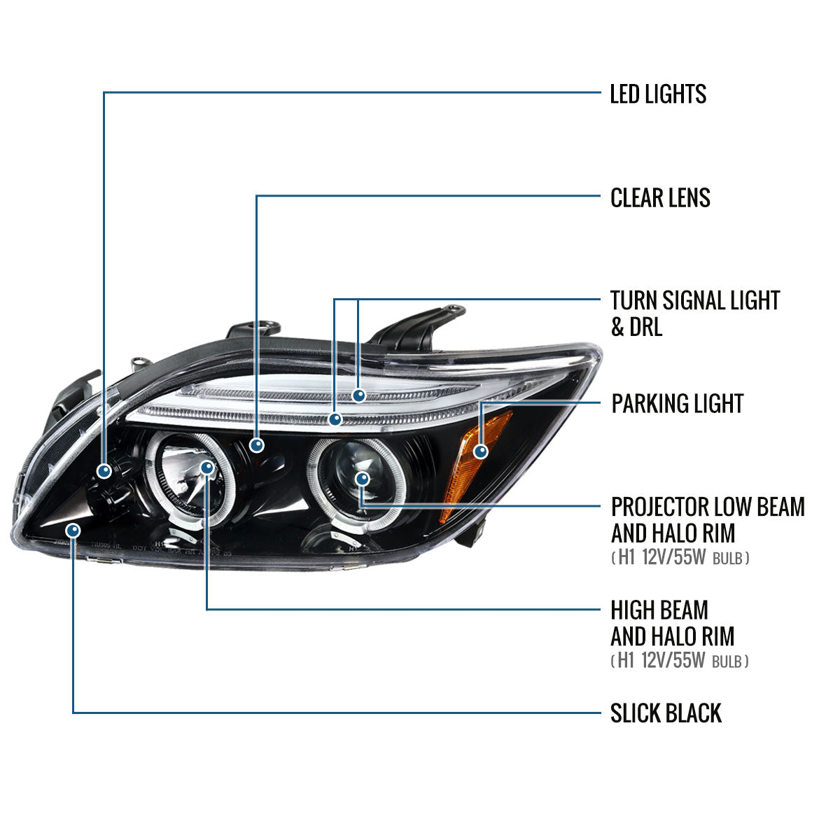 Ronnin - Fits 2005-2010 Scion tC LED Halo Rims Projector Headlights Upgrade Assembly Pair | Gloss Black