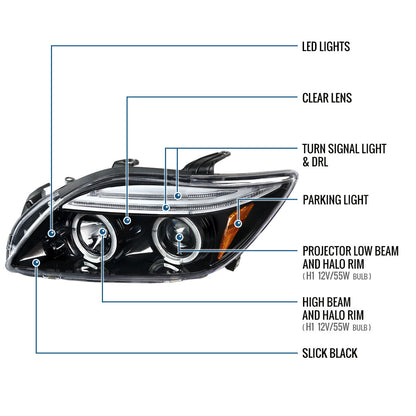 Ronnin - Fits 2005-2010 Scion tC LED Halo Rims Projector Headlights Upgrade Assembly Pair | Gloss Black