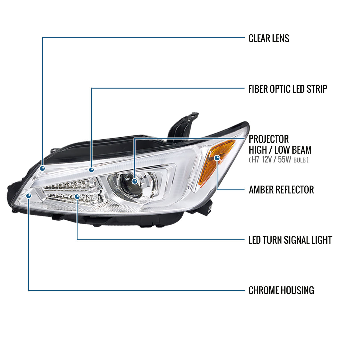 Ronnin - Se adapta a Scion tC 2011-2013 Luces direccionales LED de repuesto mejoradas Montaje de faros delanteros con proyector Par | Cromado