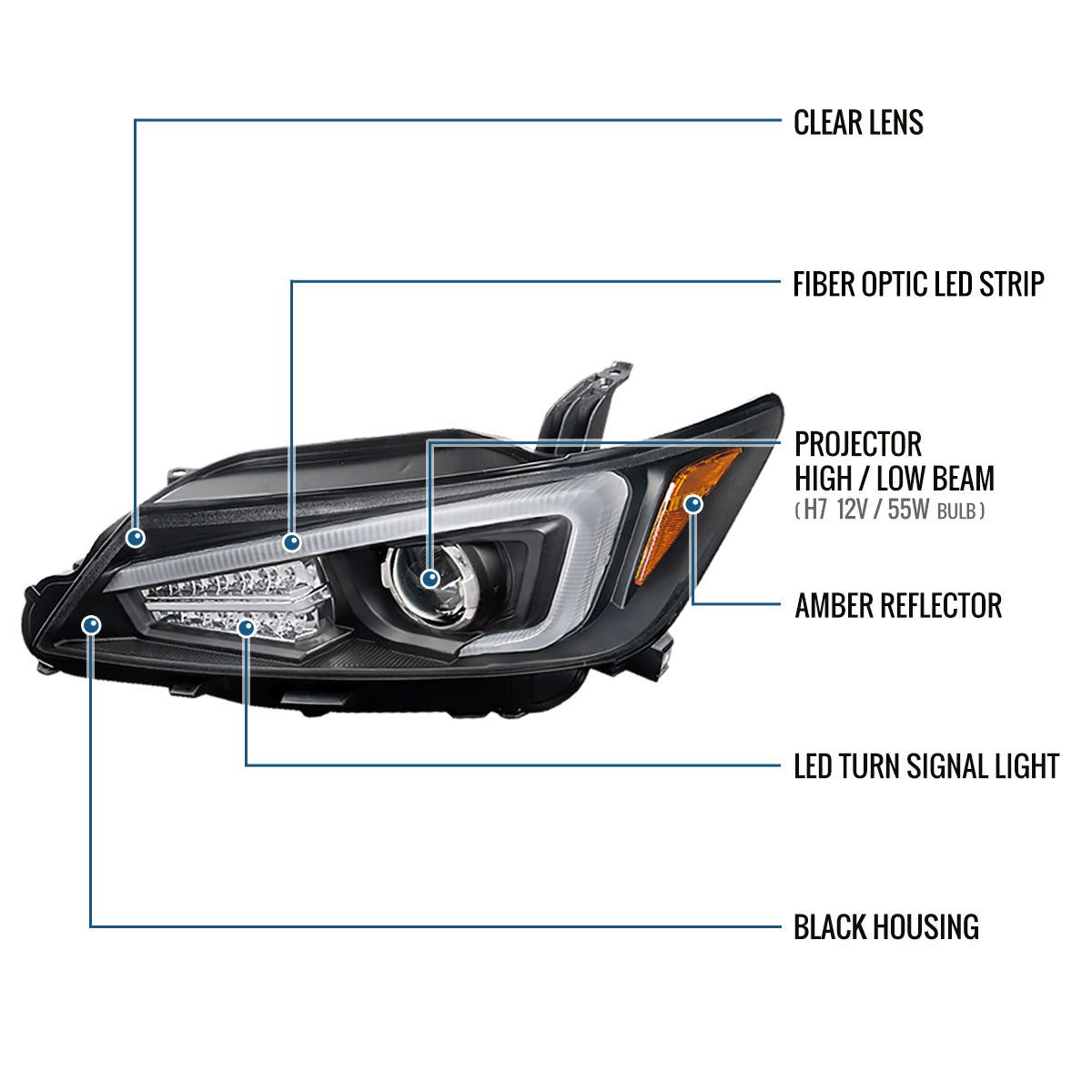 Ronnin - Se adapta a Scion tC 2011-2013, par de conjunto de faros delanteros con proyector LED de repuesto mejorado para intermitentes | Negro