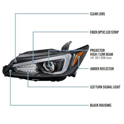 Ronnin - Se adapta a Scion tC 2011-2013, par de conjunto de faros delanteros con proyector LED de repuesto mejorado para intermitentes | Negro