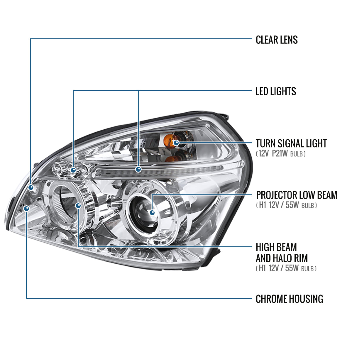 Ronnin - Fits 2005-2009 Hyundai Tucson LED Halo Rim Running Lights Projector Headlights Upgrade Assembly Pair | Chrome