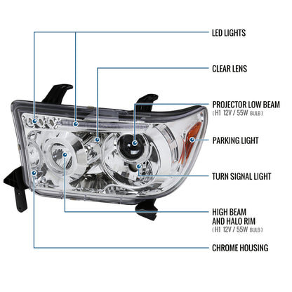 Ronnin - Fits 2007-2017 Toyota Tundra Sequoia Upgrade Replacement LED Rim Projector Headlights Assembly Pair | Chrome