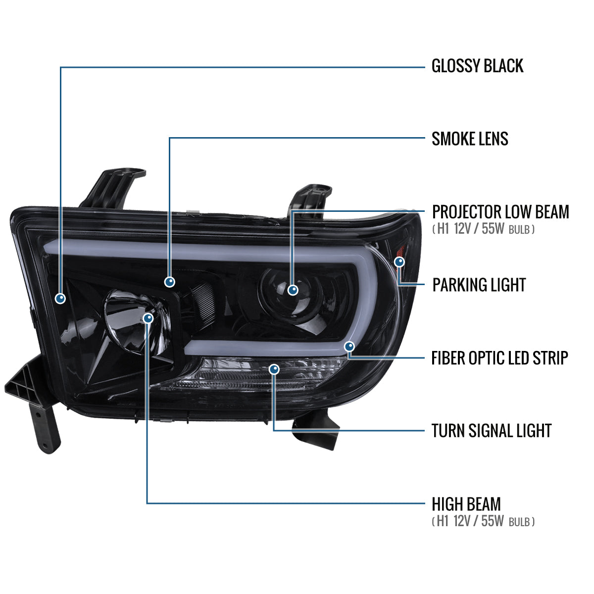 Ronnin - Fits 2007-2017 Toyota Tundra Sequoia Upgraded Replacement LED Running Light Tube Projector Headlights Assembly Pair | Black Smoke