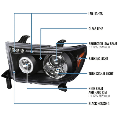 Ronnin - Fits 2007-2017 Toyota Tundra Sequoia Upgrade Replacement LED Rim Projector Headlights Assembly Pair | Black