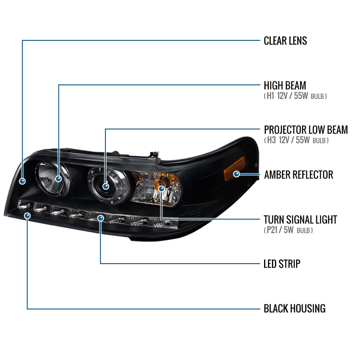 Ronnin - Fits 1998-2011 Ford Crown Victoria Sleek Upgrade LED Strip Running Lights Projector Headlights Assembly Pair | Black