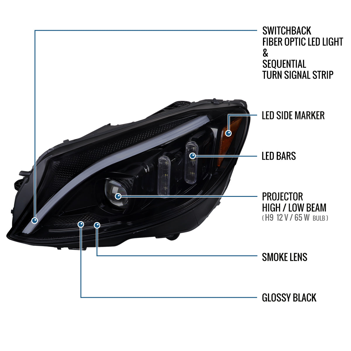 Ronnin - Compatible con Mercedes-Benz Clase C C300 C250 de 2015-2018 Luces delanteras halógenas con proyector y señal de giro secuencial LED con doble función | Negro ahumado