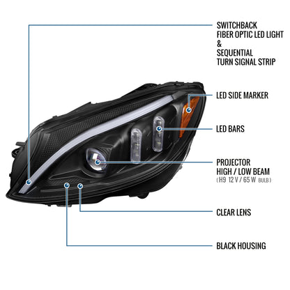 Ronnin - Compatible con Mercedes-Benz Clase C C300 C250 de 2015-2018, luces delanteras halógenas de proyector con LED de secuencia y intermitentes de doble color actualizados | Par en negro