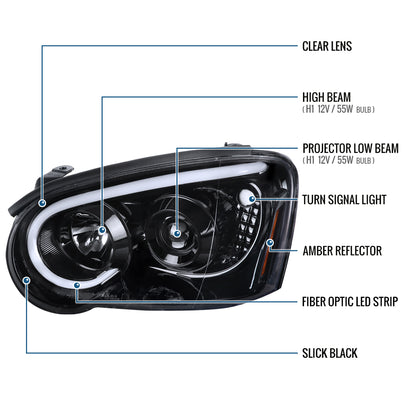 Ronnin - Fits 2004-2005 Subaru Impreza Upgrade Replacement LED Running Lights Tube Projector Halogen Headlights Assembly Pair | Gloss Black