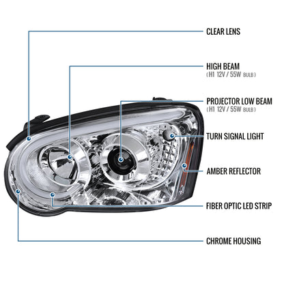 Ronnin - Fits 2004-2005 Subaru Impreza Upgrade Replacement LED Running Lights Tube Projector Halogen Headlights Assembly Pair | Chrome