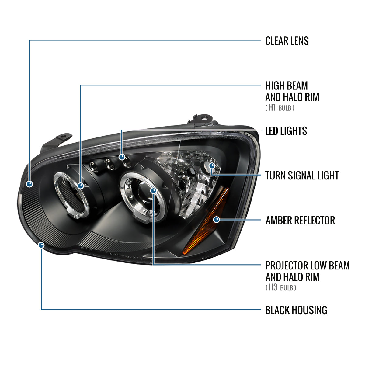 Ronnin - Fits 2004-2005 Subaru Impreza Upgrade LED Dual Halo Rims Projector Halogen Headlights Assembly Pair | Black