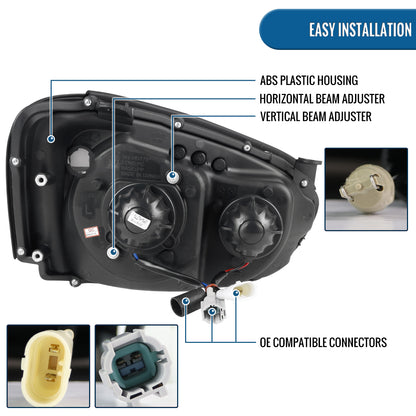 Ronnin - Fits 2004-2005 Subaru Impreza Upgrade Replacement LED Running Lights Tube Projector Halogen Headlights Assembly Pair | Black