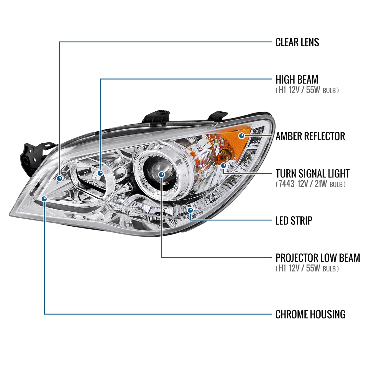 Ronnin - Fits 2006-2007 Subaru Impreza WRX STI Upgrade LED Running Lights Projector Headlights Assembly Pair | Chrome