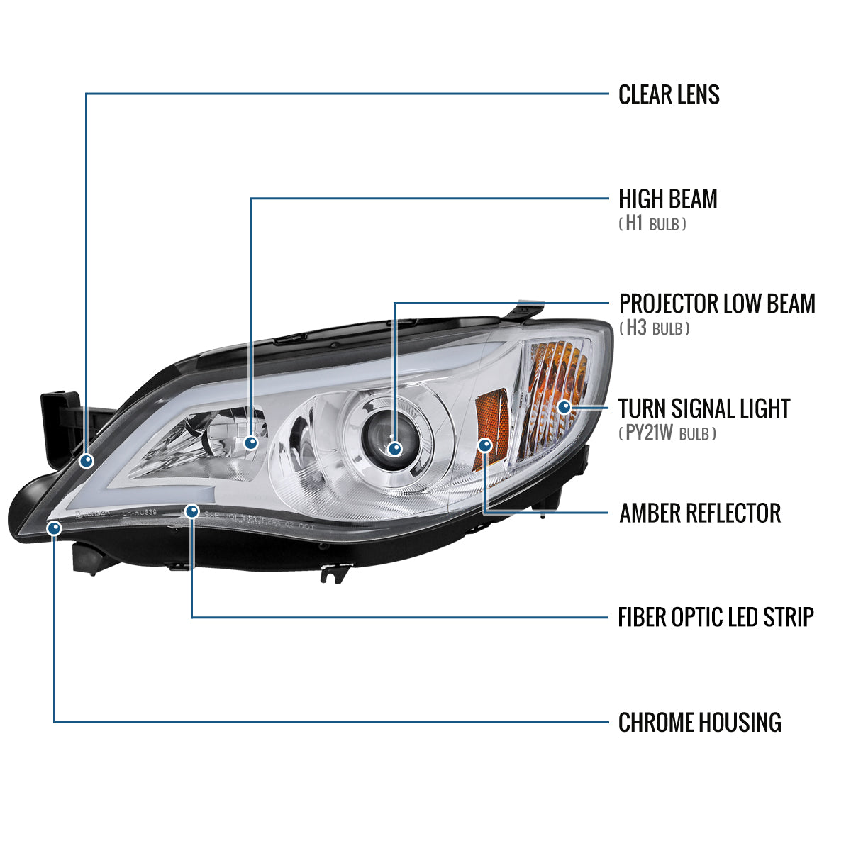 Ronnin - Compatible con Subaru Impreza WRX Outback Sport 2008-2014, faros delanteros halógenos con proyector de tubo de luz LED, par | Cromado