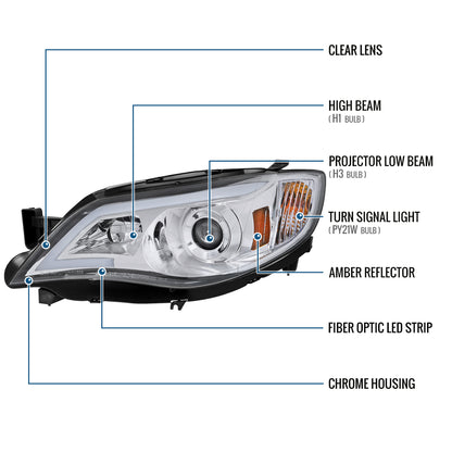 Ronnin - Compatible con Subaru Impreza WRX Outback Sport 2008-2014, faros delanteros halógenos con proyector de tubo de luz LED, par | Cromado