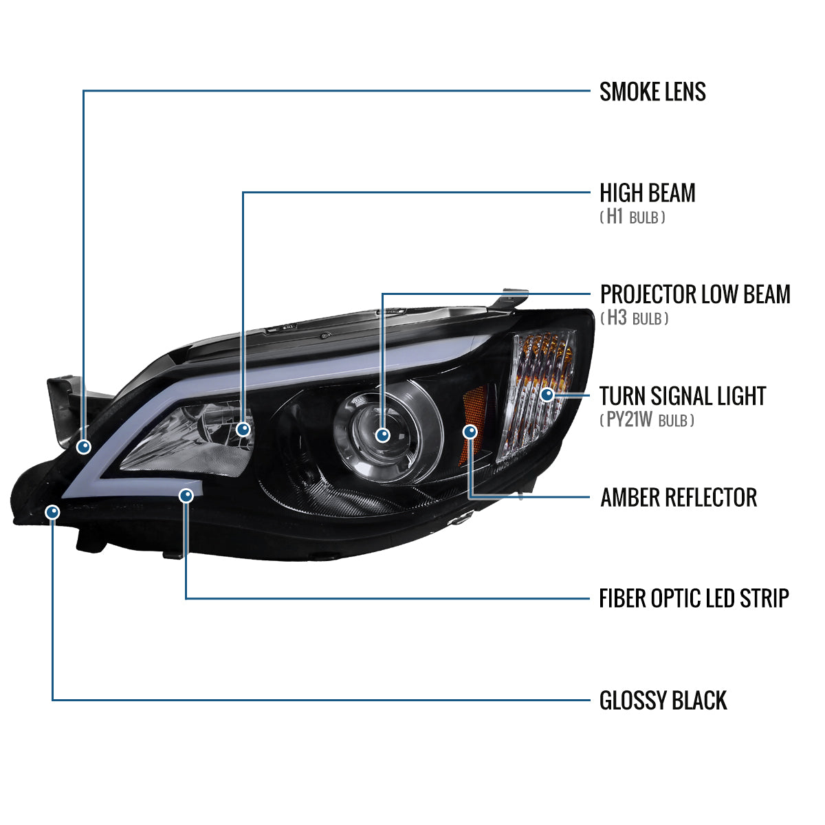 Ronnin - Fits 2008-2014 Subaru Impreza WRX Outback Sport Upgrade Assembly LED Running Light Tube Projector Halogen Headlights Pair | Black Smoke