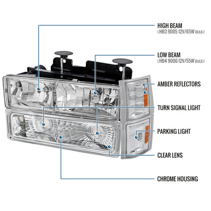 1994-1998 Chevy C10 C/K Silverado Suburban Tahoe Halogen Headlights + Bumper Turn Signal Lights Assembly Pair | Chrome