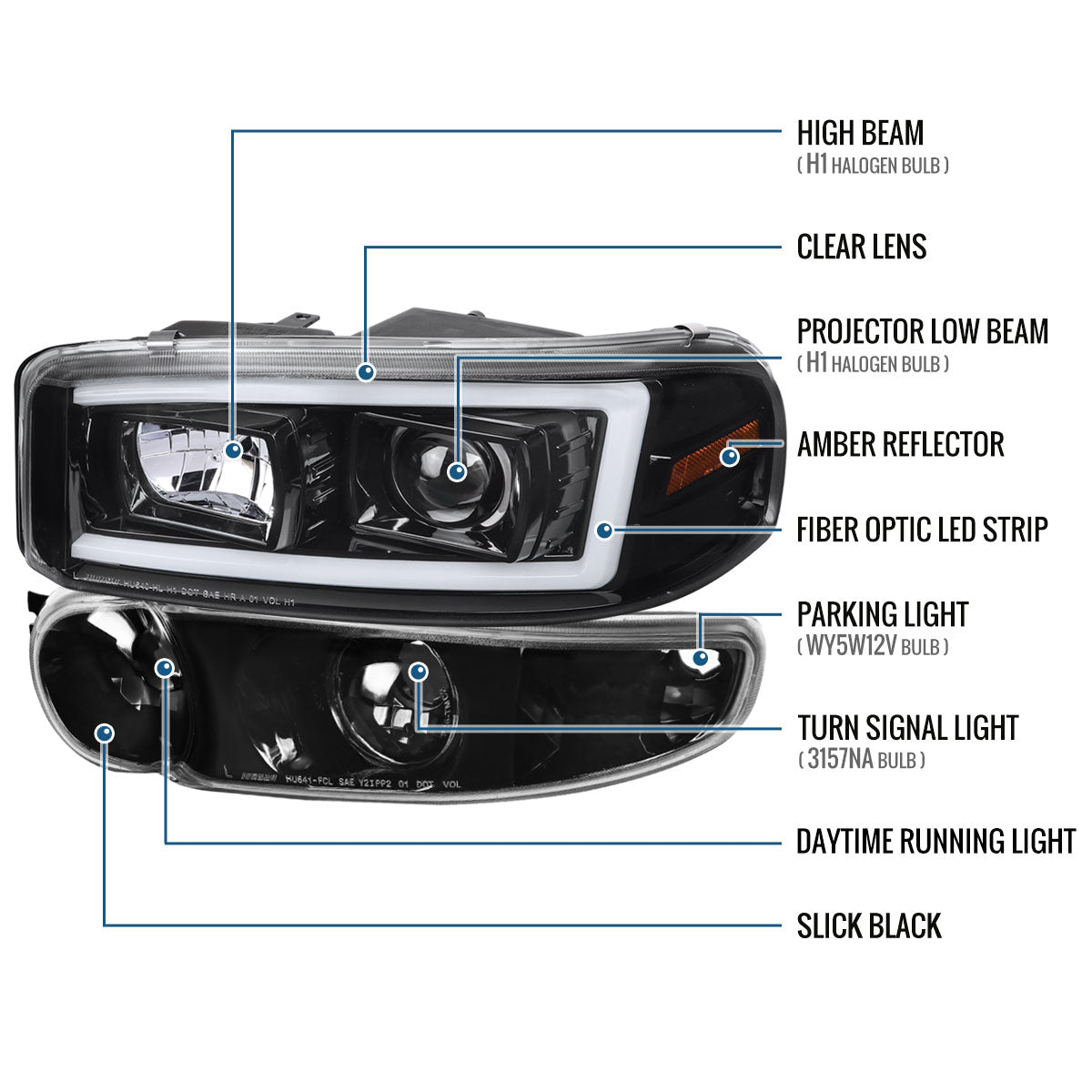 Ronnin - Fits 1999-2007 GMC Yukon XL Sierra Classic Denali Upgraded Replacement LED Tube Running Lights Projector Headlights + Factory Style Bumper Lamps Assembly Pair | Glossy Black