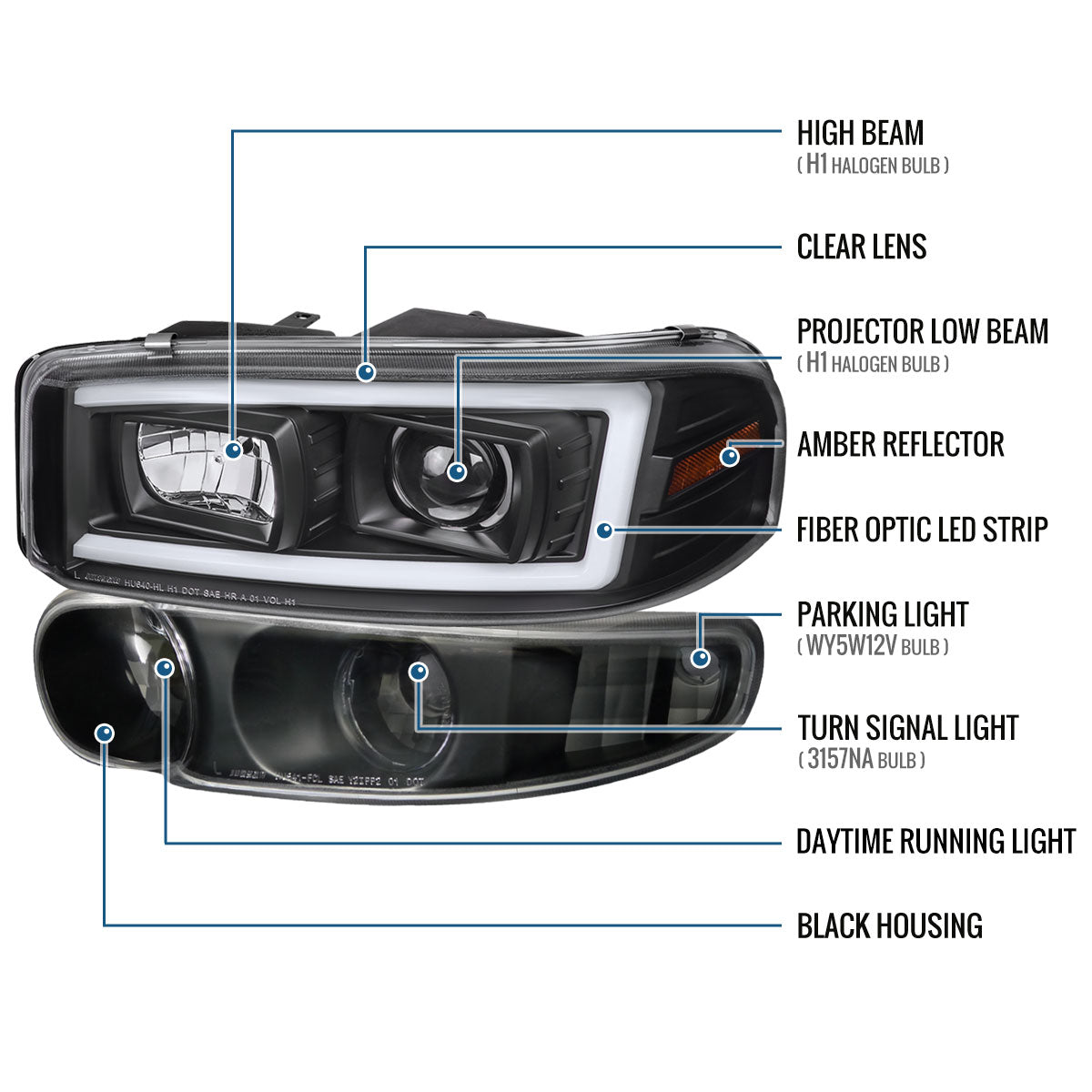 Ronnin - Fits 1999-2007 GMC Yukon XL Sierra Classic Denali LED Tube Running Lights Projector Headlights + Factory Style Bumper Lamps Assembly Pair | Black