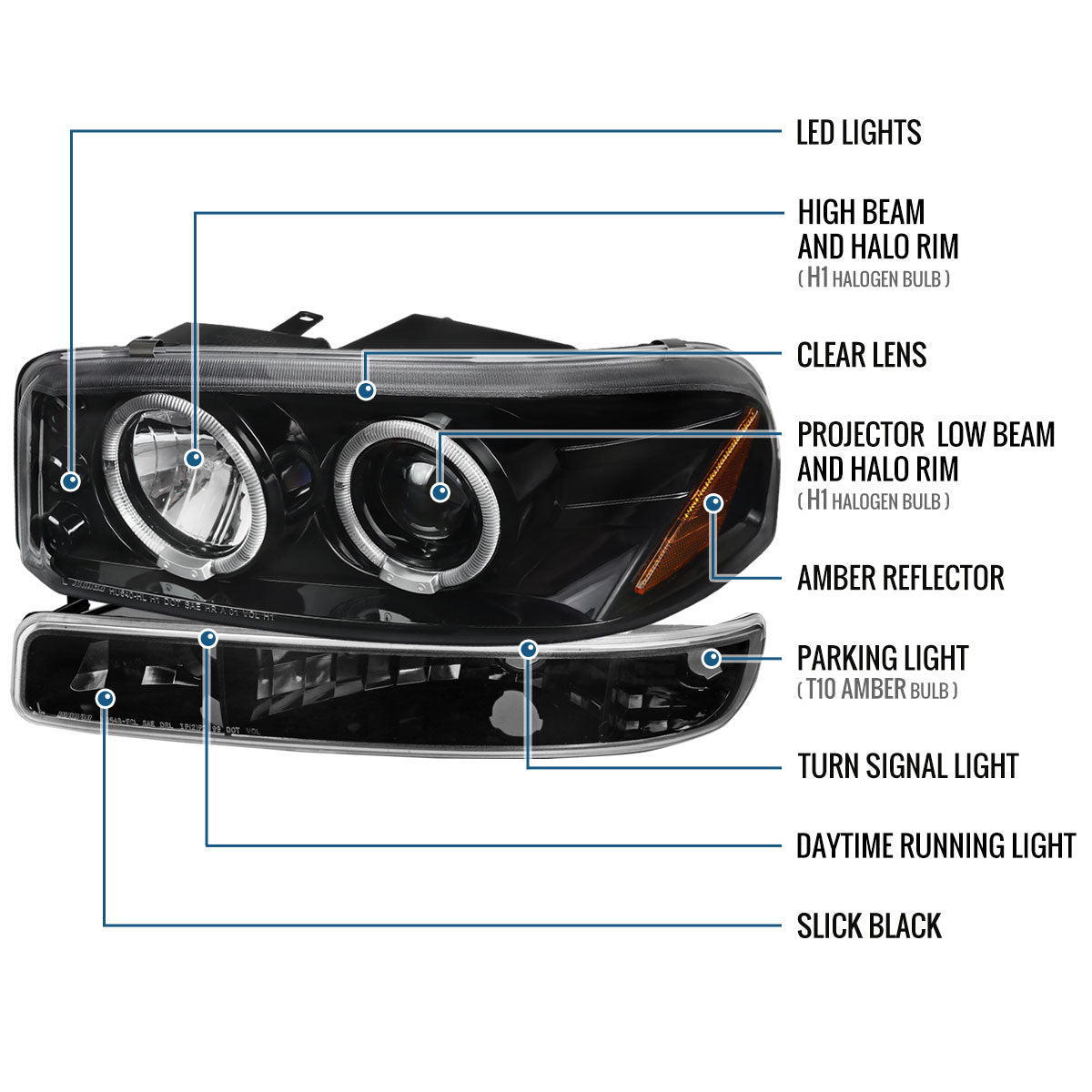 Ronnin - Se adapta a GMC Yukon XL Sierra Classic de 1999-2007, faros delanteros con proyector LED de doble halo y luces de circulación diurna mejorados + montaje de lámparas de parachoques estilo | Negro brillante