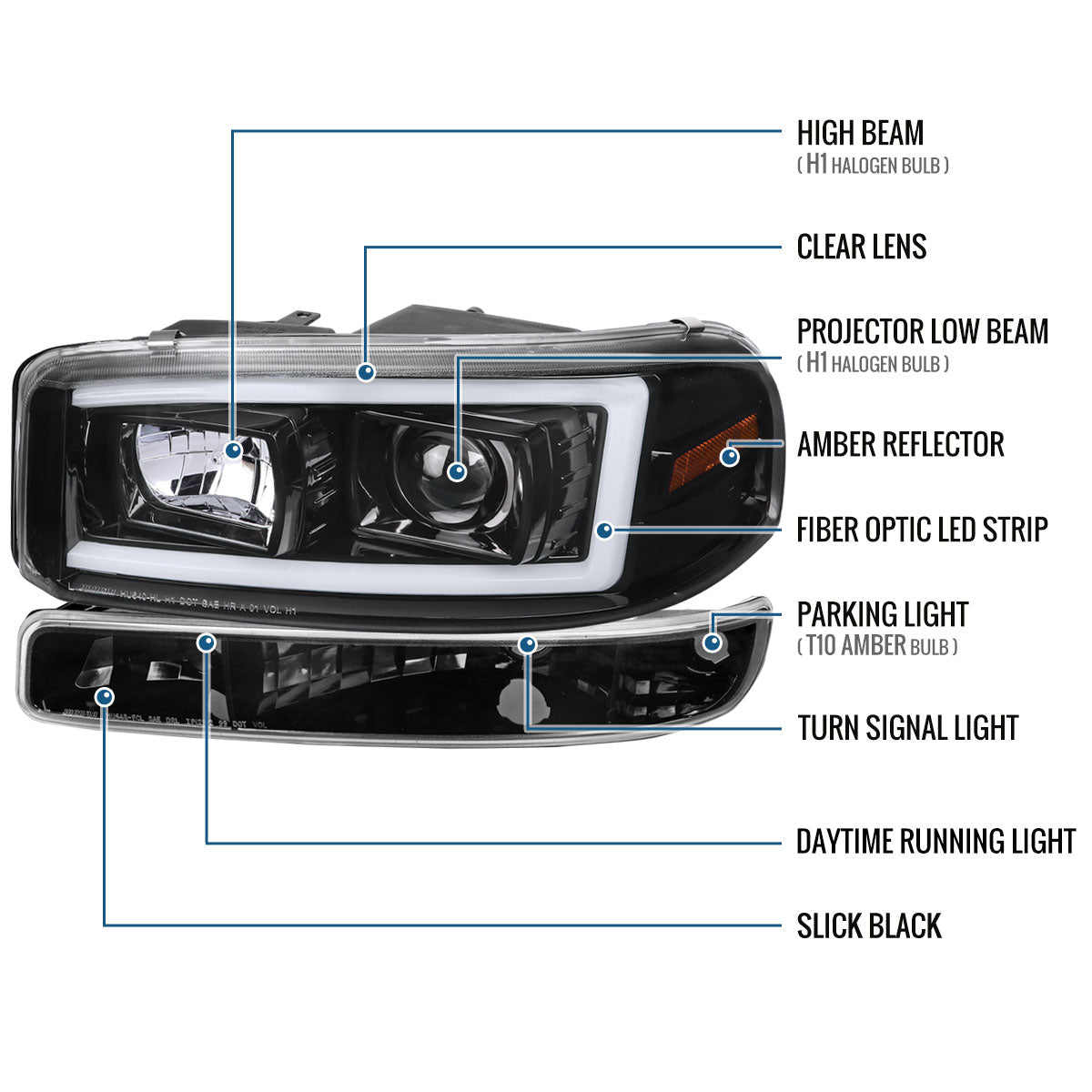 Ronnin - Fits 1999-2007 GMC Yukon XL Sierra Classic Upgraded Replacement LED Tube Running Lights Projector Headlights + Factory Style Bumper Lamps Assembly Pair | Glossy Black