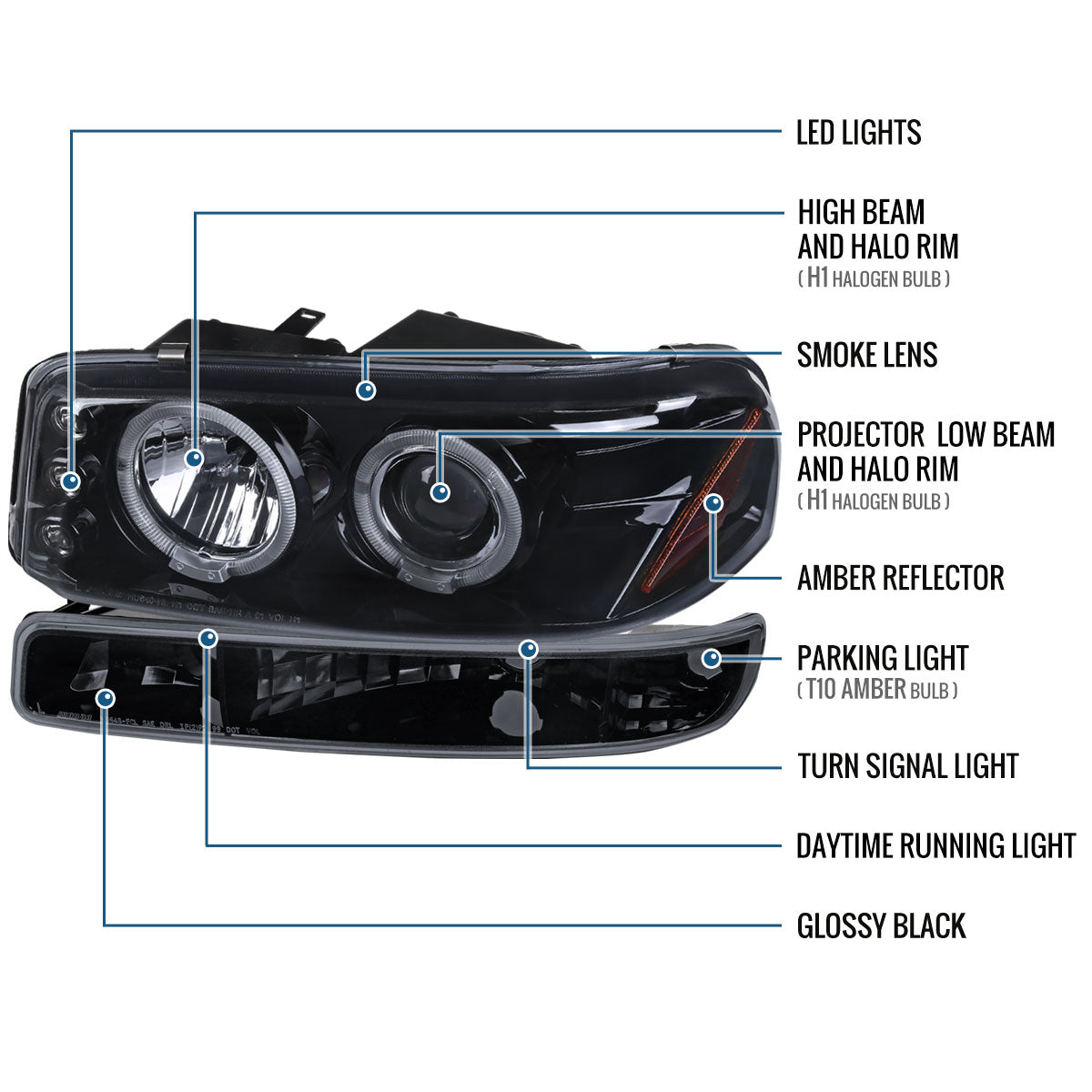 Ronnin - Compatible con GMC Yukon XL Sierra Classic de 1999-2007, faros delanteros con proyector LED de doble aro mejorados, luces de circulación diurna y montaje de luces de parachoques estilo fábrica (par) | Negro ahumado