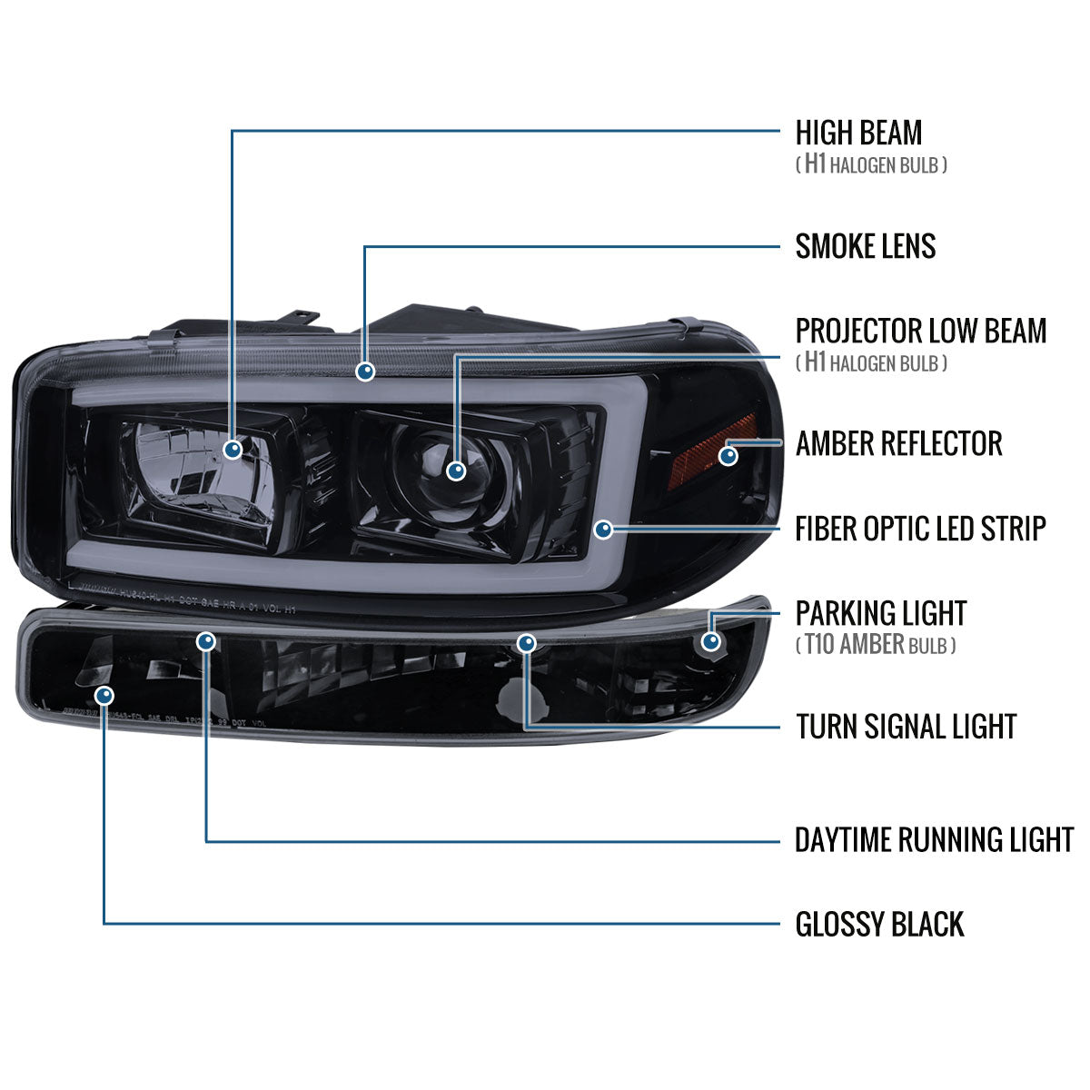 Ronnin - Fits 1999-2007 GMC Yukon XL Sierra Classic Upgraded Replacement LED Tube Running Lights Projector Headlights + Factory Style Bumper Lamps Assembly Pair | Black Smoke