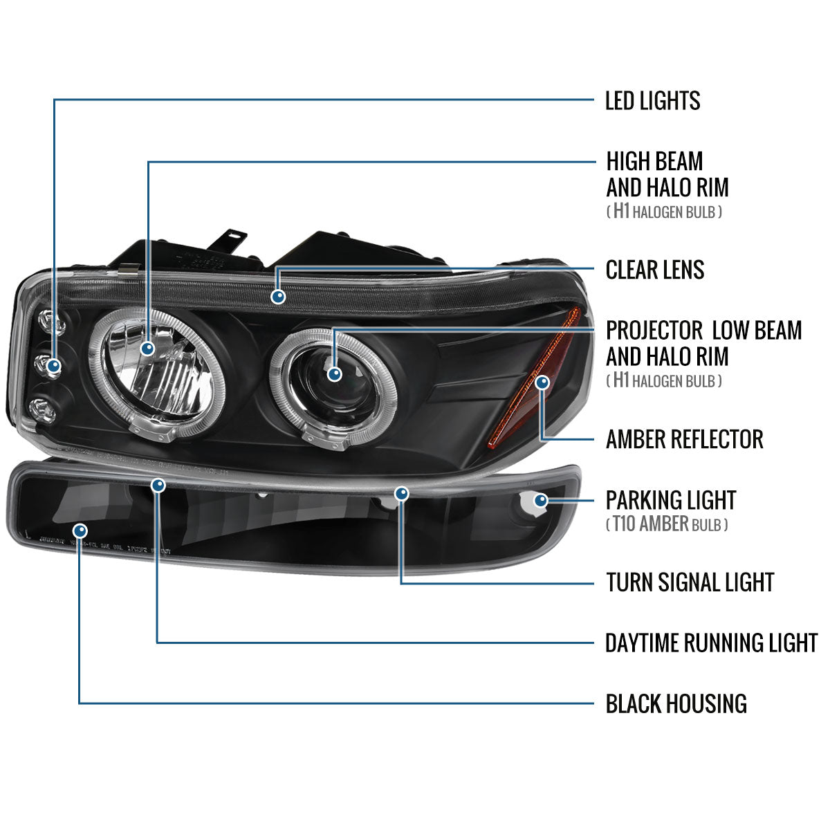 Ronnin - Compatible con GMC Yukon XL Sierra Classic de 1999-2007, faros delanteros con proyector y halo LED dual mejorados de repuesto + conjunto de luces de parachoques estilo | Negro